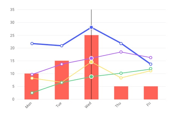 Full-featured Angular Data Grid (Data Table) | Kendo UI For Angular