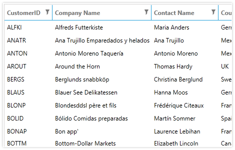 Loading On-Demand with WPF Data Virtualization