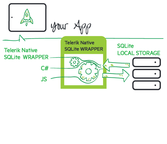 Build Windows 8 apps with RadControls for Windows 8 and create