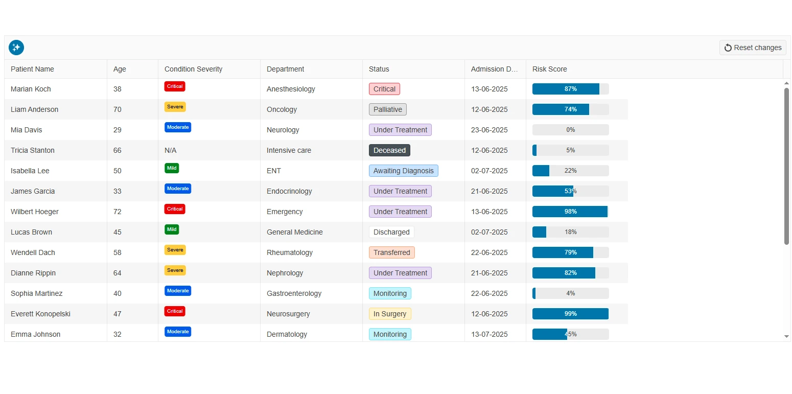See AI Data Highlight demos screenshot