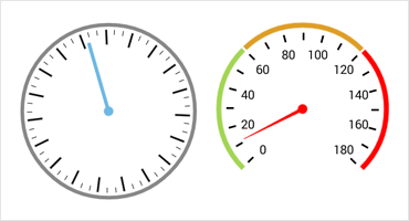 Android_RadialGauge370x200px