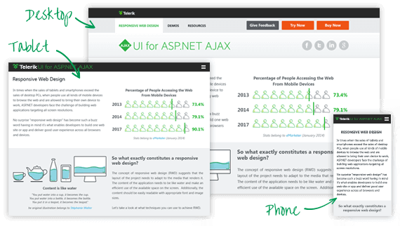 Responsive Web Design in Telerik UI for ASP.NET AJAX