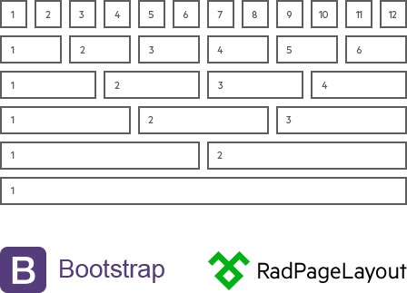 Telerik UI for ASP.NET AJAX + Bootstrap