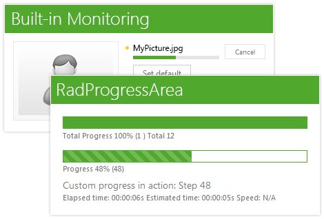 Telerik UI for ASP.NET AJAX Upload (Async) - advanced progress monitoring