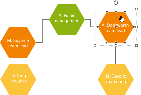 Telerik UI for ASP.NET AJAX Diagram - integrations