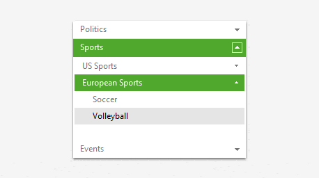 Telerik UI for ASP.NET AJAX PanelBar - data binding