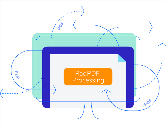 Telerik UI for ASP。网络核心PdfProcessing- Header