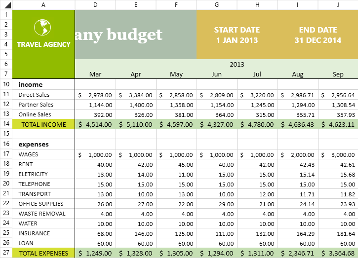 Telerik UI for ASP.NET Core SpreadProcessing - freeze panes