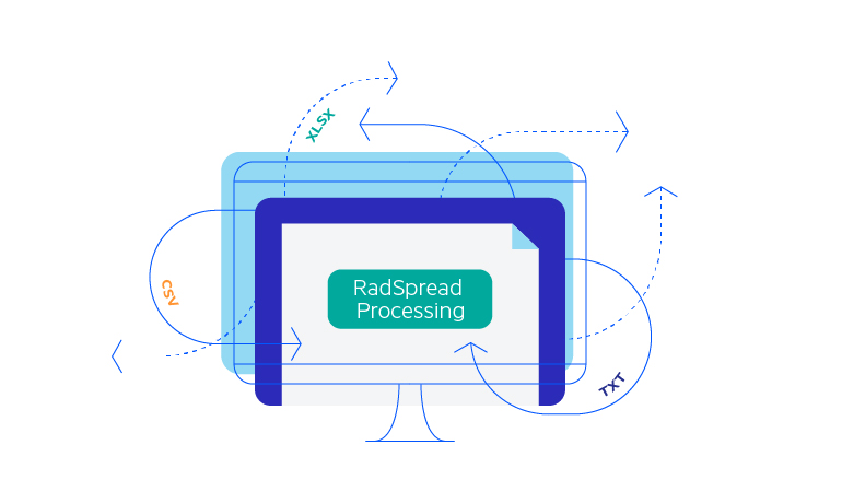 Telerik UI for ASP.NET Core SpreadProcessing - Overview