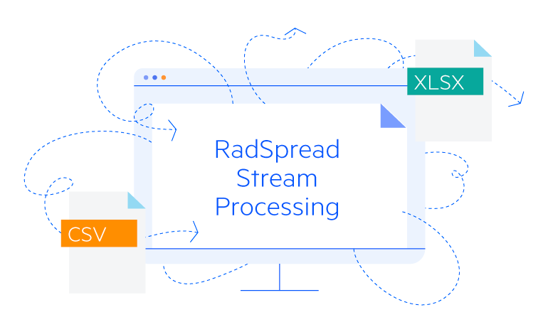 Telerik UI for ASP。网络核心SpreadStreamProcessing- Overview