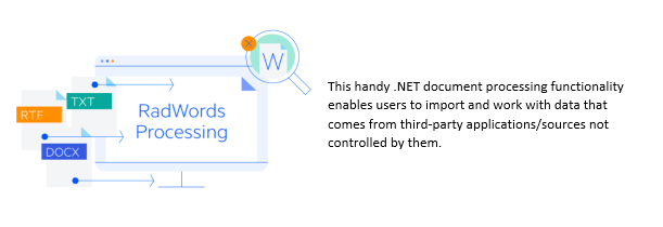 Telerik UI for ASP.NET Core WordsProcessing - no external dependancies