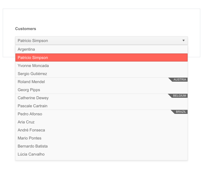 Telerik UI for ASP.NET Core DropDownList Grouping