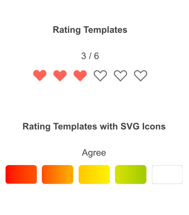 Telerik UI for ASP.NET Core Rating - Templates