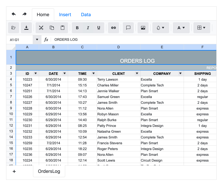 Telerik UI for ASP。网络核心电子表格Customize Spreadsheet