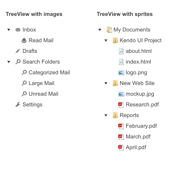 Telerik UI for ASP.NET Core TreeView - Images