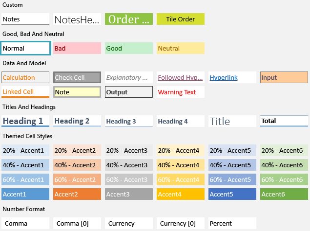 Telerik UI for ASP.NET MVC SpreadProcessing - styling