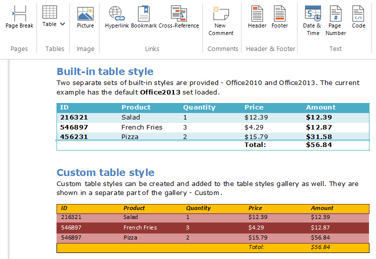 Telerik UI for ASP.NET MVC WordsProcessing - Tables