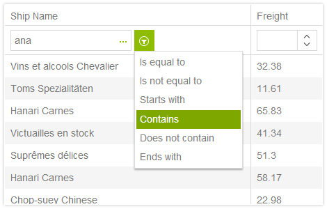 images Kendo Ui Grid Demo jquery grid widget kendo ui for jquery