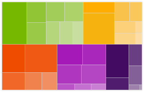 Tiled Map Editor Download Tiled Map Editor Download