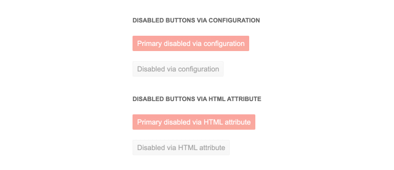 Telerik UI for ASP.NET MVC Disabled Button