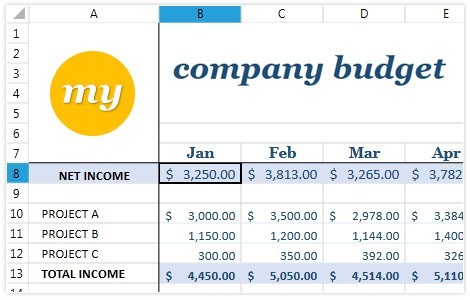 WPF Spreadsheet control displaying Freeze Pane Support