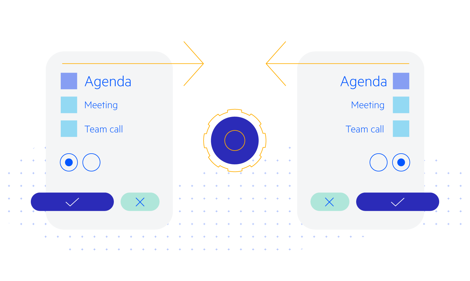 Angular Chart Right-to-left Support