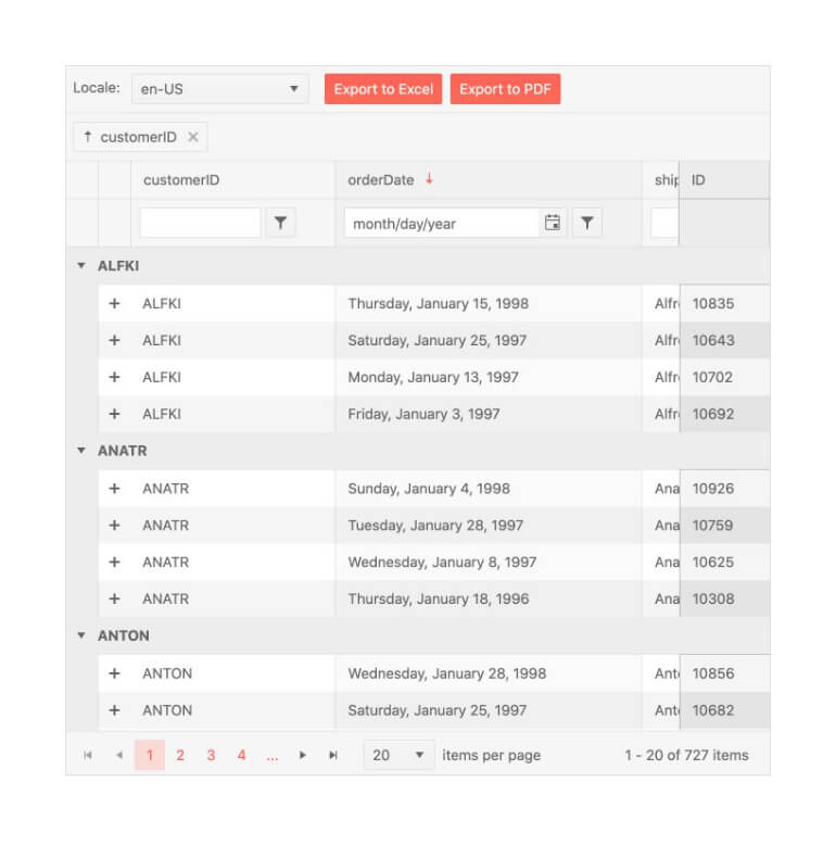 Data-grid Data-grid