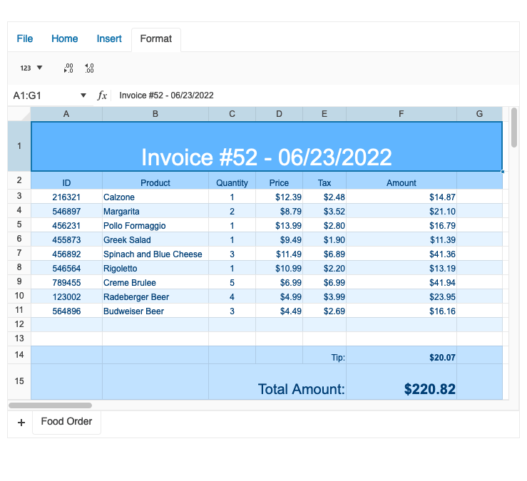 React SpreadSheet Formatting and Editing