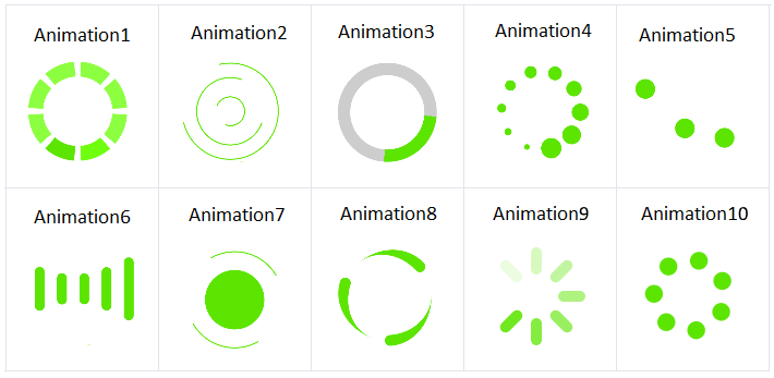busyindicator for .NET MAUI animations