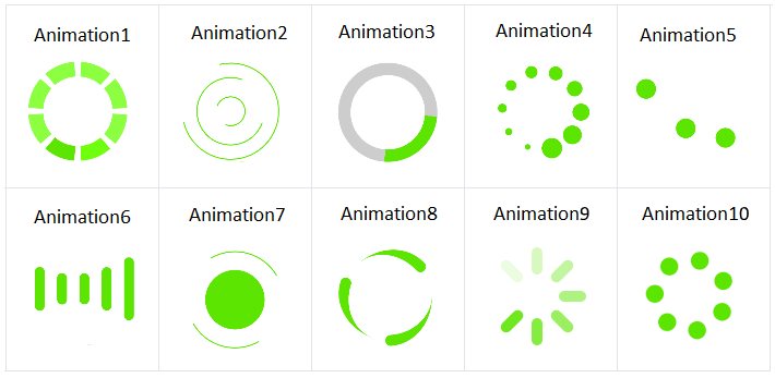 .NET MAUI动画的busyindicator