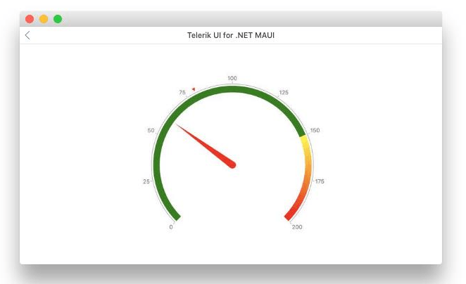 Telerik UI for .NET MAUI macOS support - a gauge component shown