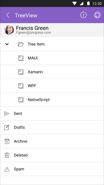 NET MAUI TreeView Overview