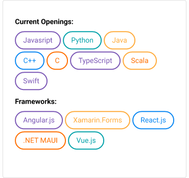 NET MAUI WrapLayout component
