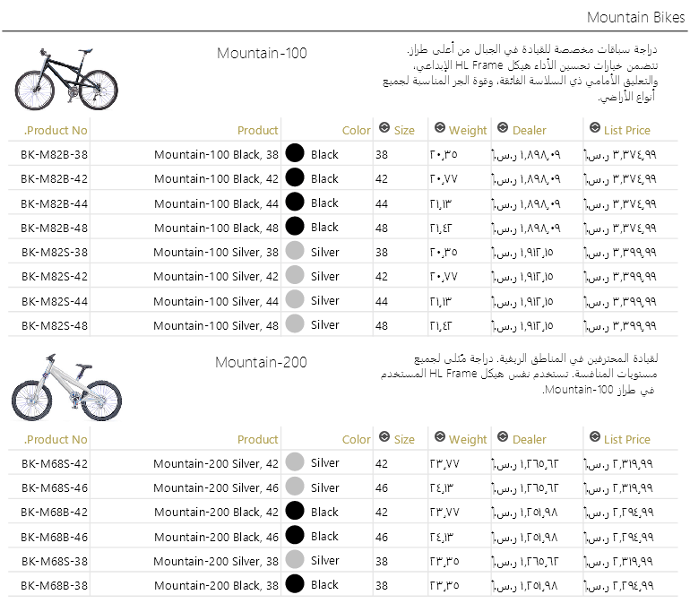 Unicode bi-di text layout support in skia rendering engine Telerik Reporting