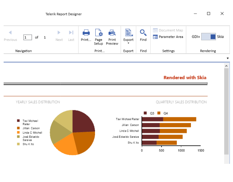 SKIA-rendering in Telerik Reporting