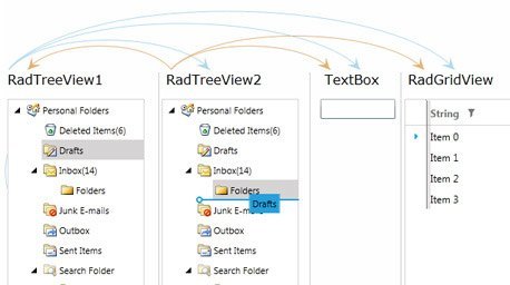 telerik treeview telerik treeview