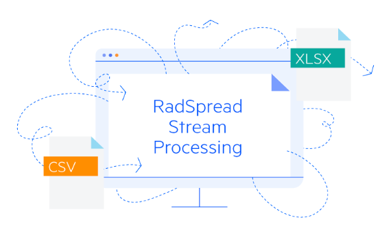 spreadstreamprocessing-header