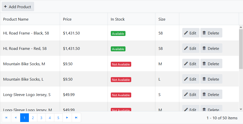 Blazor UI Components - Build Web UI with C# - Telerik UI for