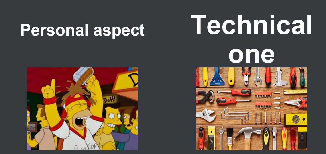 Aspects Aspects