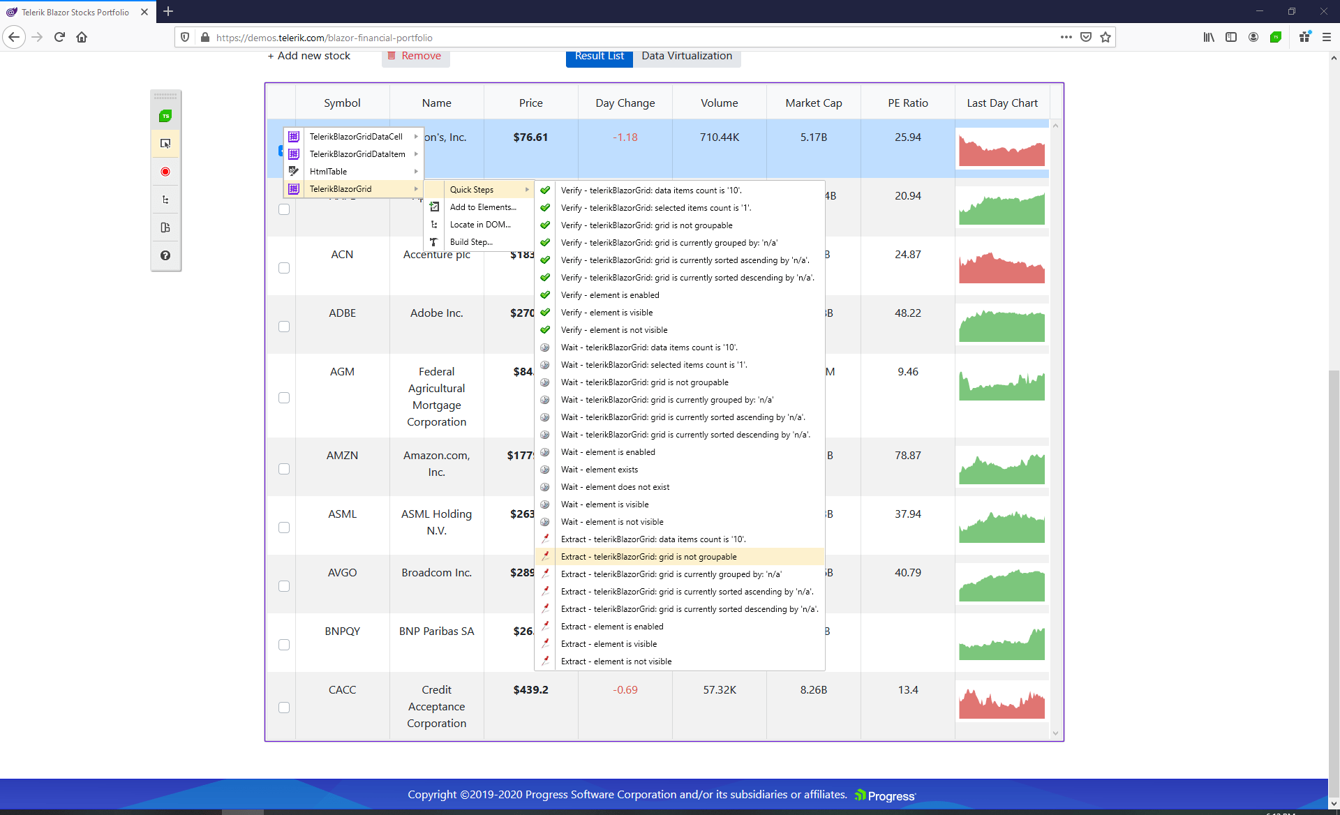 Telerik UI for Blazor Grid Grouping