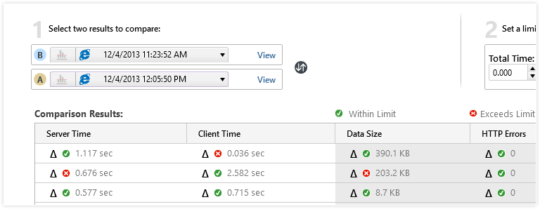 Full List of Features in Test Studio Software Testing Suite