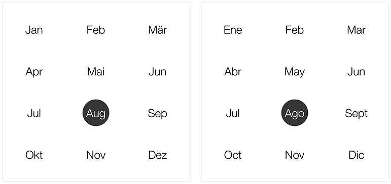 Telerik UI for Xamarin Calendar Localization and Globalization