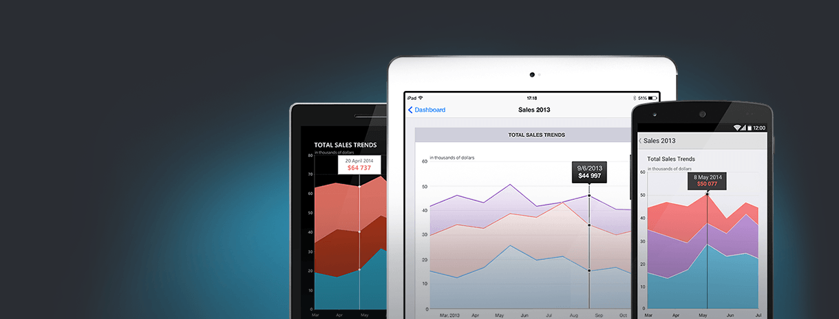 Xamarin.Forms UI Components, Custom Controls for Xamarin