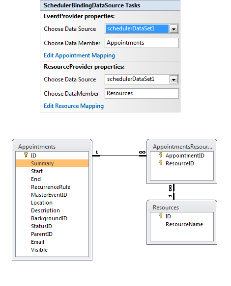 WinForms Scheduler control showcasing design time data binding