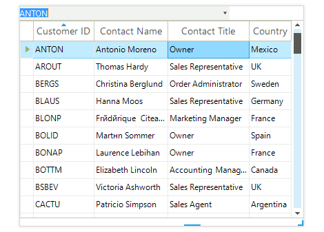 UI for WinForms MultiColumnCombo DropDown Size modes