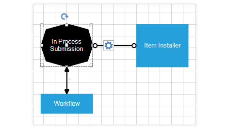 UI for WinForms Diagram Connections Editing