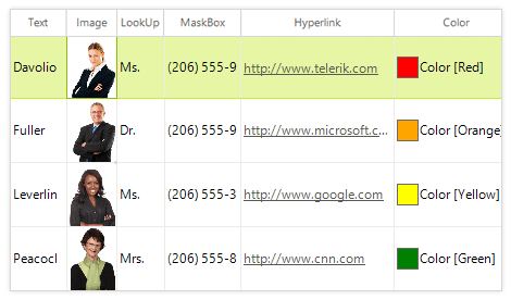 UI for WinForms GridView Column Types