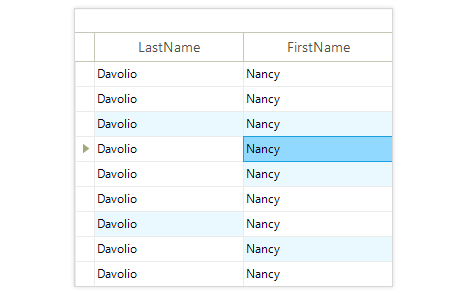 WinForms GridView Control - Telerik UI For WinForms