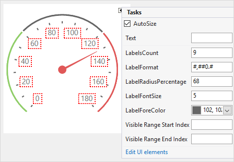 WinForms RadialGauge displaying the Design Time experience