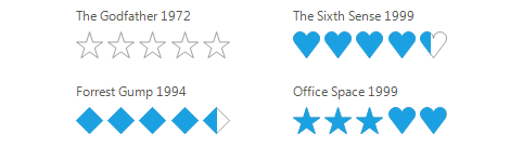 WinForms Rating control displaying different shapes